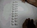 Matematyka nie musi być trudna