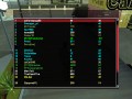 SS dowud Score