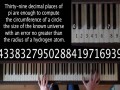 Melodia liczby PI