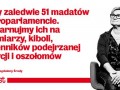 Cytat dnia Magdalena Środa o wyborach do parlamentu europejskiego