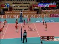 Bardzo długa wymiana