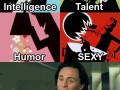 Loki