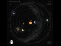 Solar system