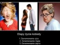 Kobiety 