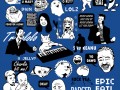 Internet
