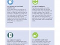 50 Ways to help the planet