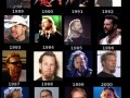 30 Years of james hetfield