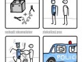 Bezpieczna podroz z psem przewodnikiem