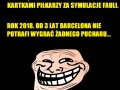 Barcelona w przyszlosci