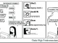 Chatolandia