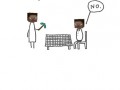 Anarchia w minecraft