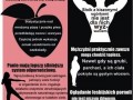 Kobieta vs mezczyzna