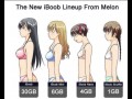 Iboob