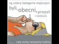 Kilka kategorii mezczyzn