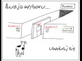 Iluzja wyboru