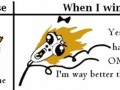 Gdy wygrywam