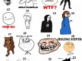 Numerki 