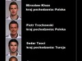 Niemieccy piłkarze