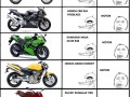 Motorcycle