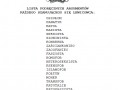 Lista lewicowych argumentów