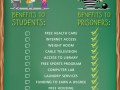 Students vs prisoners