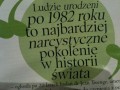 Urodzeni po 1982
