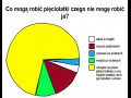 Pieciolatki
