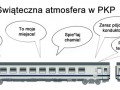 święta w pkp