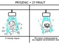 Też tak masz