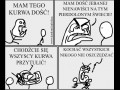 świat do bólu
