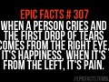 Tears
