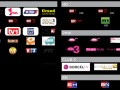 Pakiet TV  Total dla emigrantów Serbskich