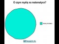 Matematyka