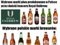 Piwa