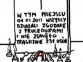 Mistrzostwo