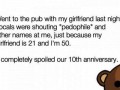 Pedobear