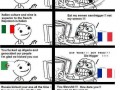 France vs world