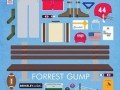 Forrest gump