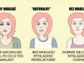 Rodzaje makijażu