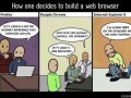 Internet explorer is the best