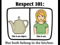Both belong to the kitchen