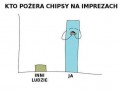 Chipsy