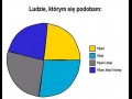 Podobam sie