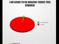 Summer 1