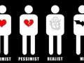 Optimist