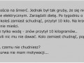 Motywacja