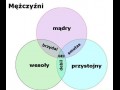 Mężczyźni
