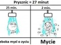 Prysznic