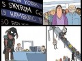 Skyrim