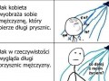 Prysznic